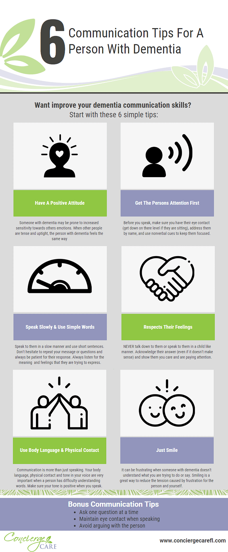 6 Communication Tips For A Person With Dementia Concierge Care
